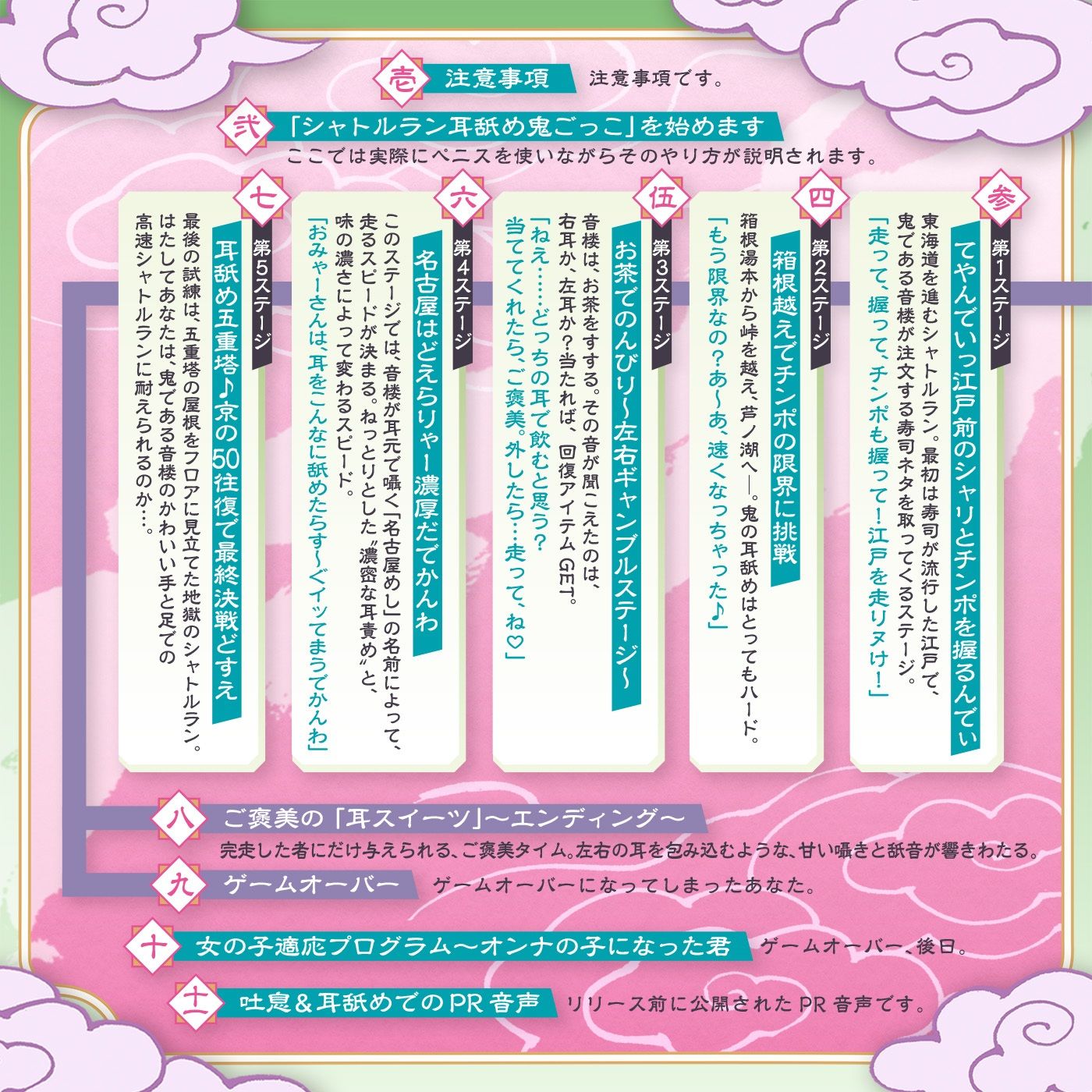 【耳舐め特化】シャトルラン「耳舐め鬼ごっこ」〜深奥耳舐地獄街道〜