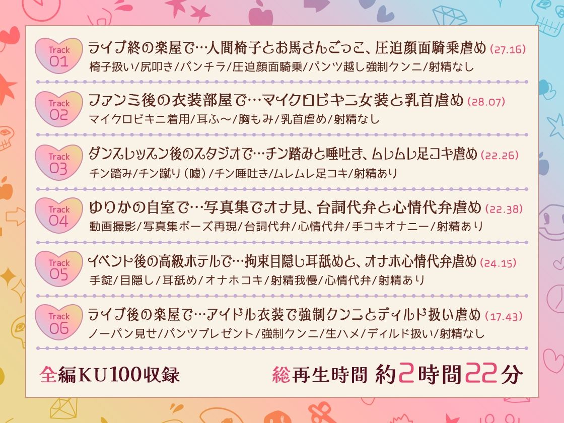 【2時間22分！！マゾ虐めフルコース】アイドル様と、Mな僕。〜ストレス発散はマネージャーの身体で〜