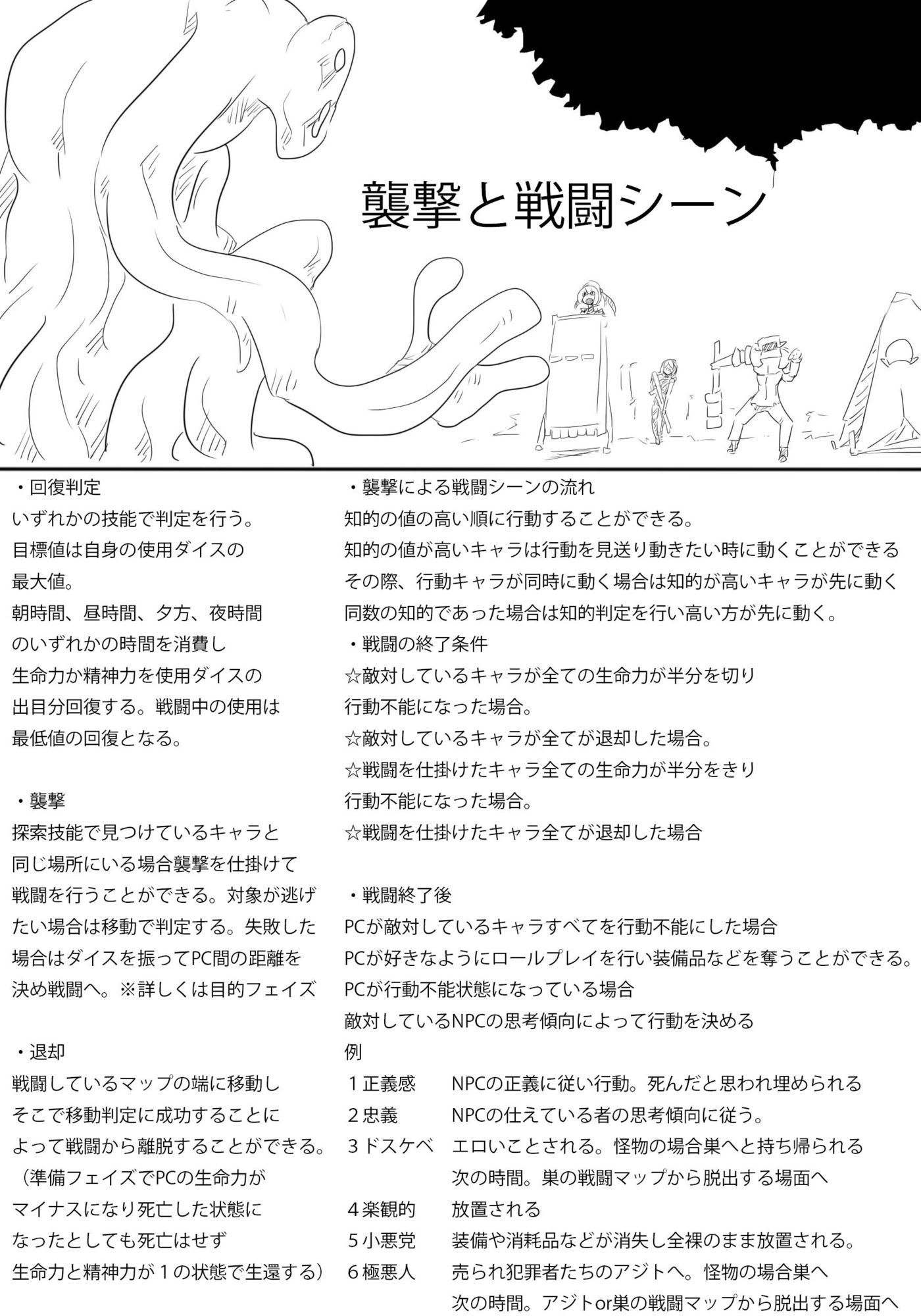 TRPG風設定集ノカチ開発局