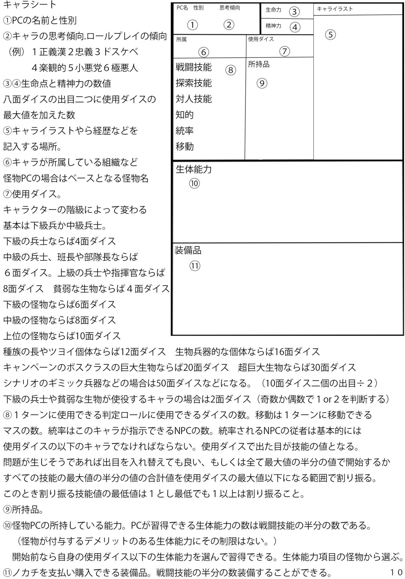 TRPG風設定集ノカチ開発局