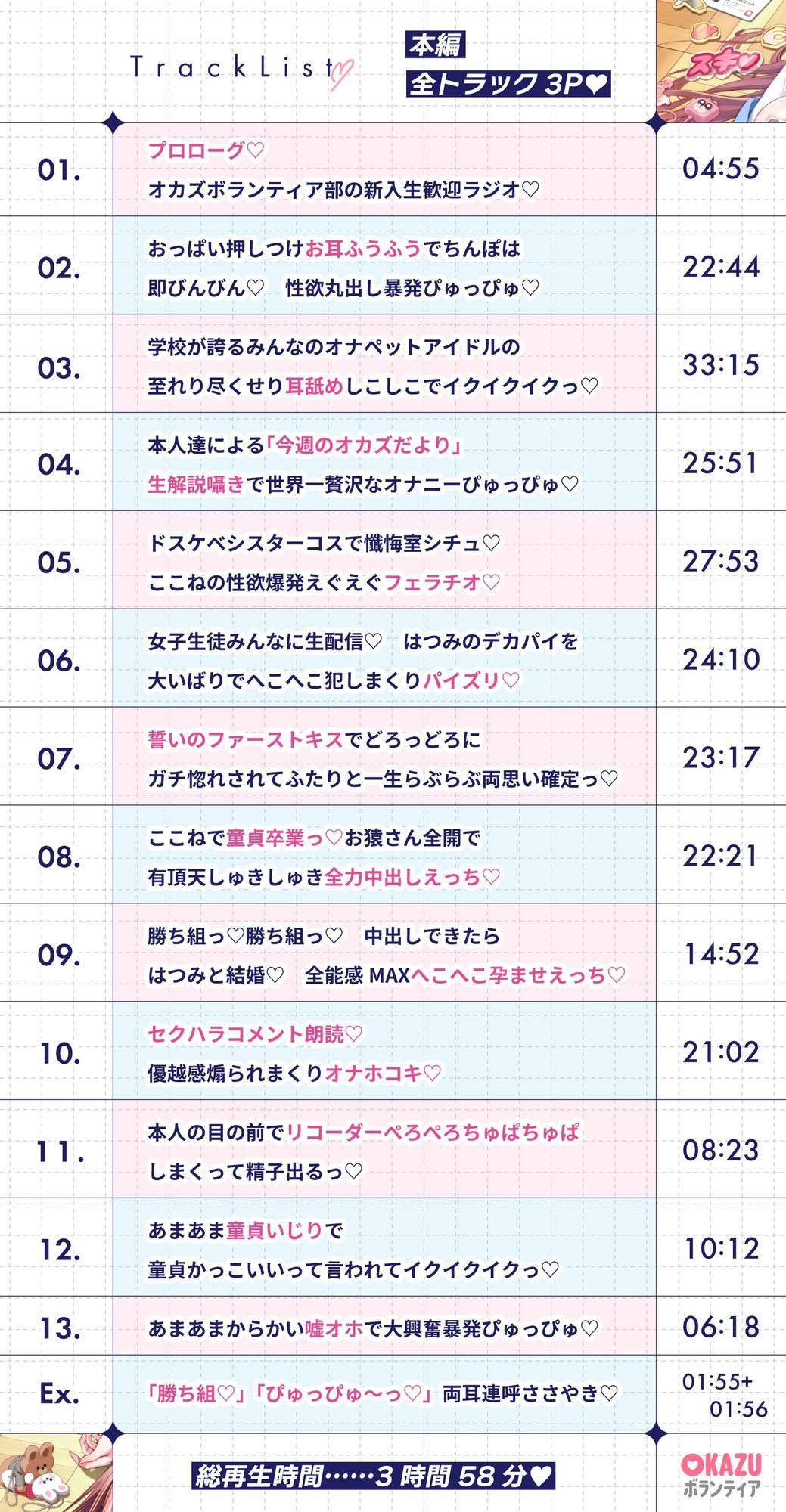 ぼくだけがオカズボランティア部のJKの性欲発散おもちゃにされて、至れり尽くせりあまあまぴゅっぴゅさせてもらう話♪