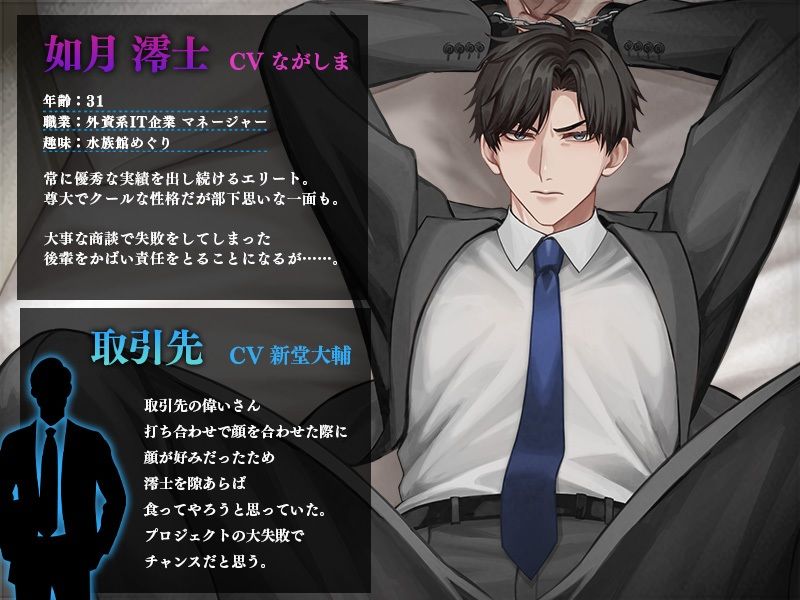 エリート上司、チン堕ち屈服宣言 〜部下を庇って亀頭磨き！調教絶頂アナル謝罪〜