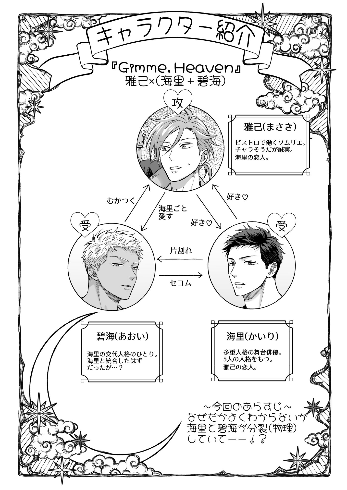 【商業番外編】LIBIDO