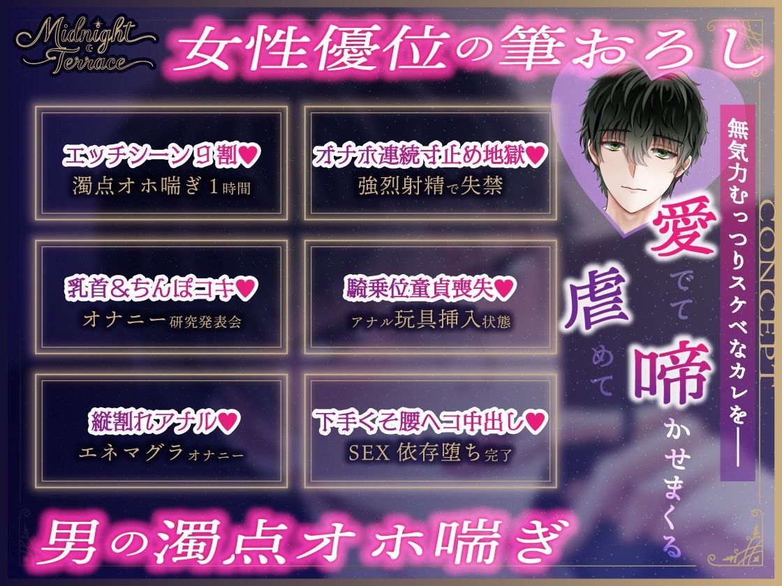 【女性優位×濁点喘ぎ1時間】むっつりスケベな無気力メンズコンカフェ店員を筆おろし！「腰へこ止められなぐで、ごめんなざい…」/ミッドナイト・テラス Vol.03 三月