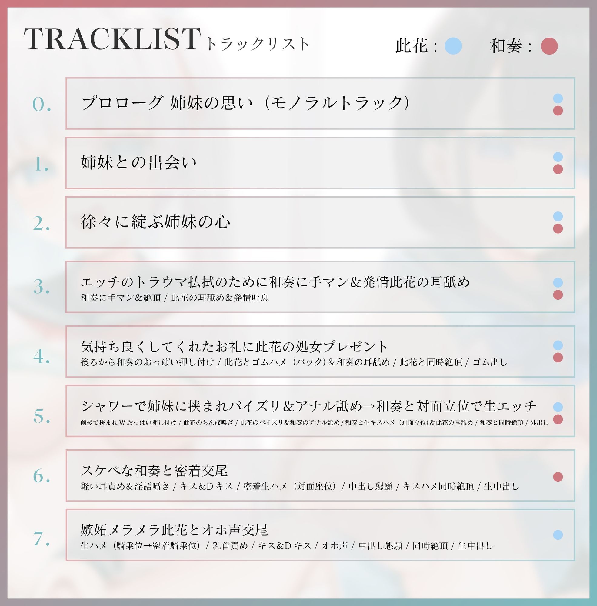 【じわ堕ち共依存】借金を抱える訳アリJK姉妹がエッチ大好きドスケベ姉妹になるまで 〜姉妹でおちんぽ取り合い生おまんこハメ比べ〜