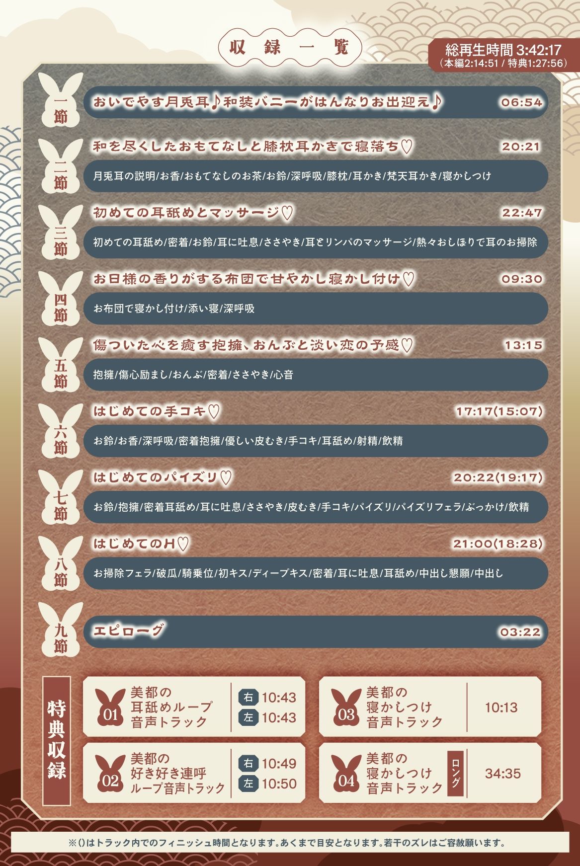 【Live2D動画特典付き】癒し処・月兎耳 はんなり京都弁お姉さんと心も体もホッとする癒しとエッチなご奉仕♪【和装バニーのおもてなし♪】