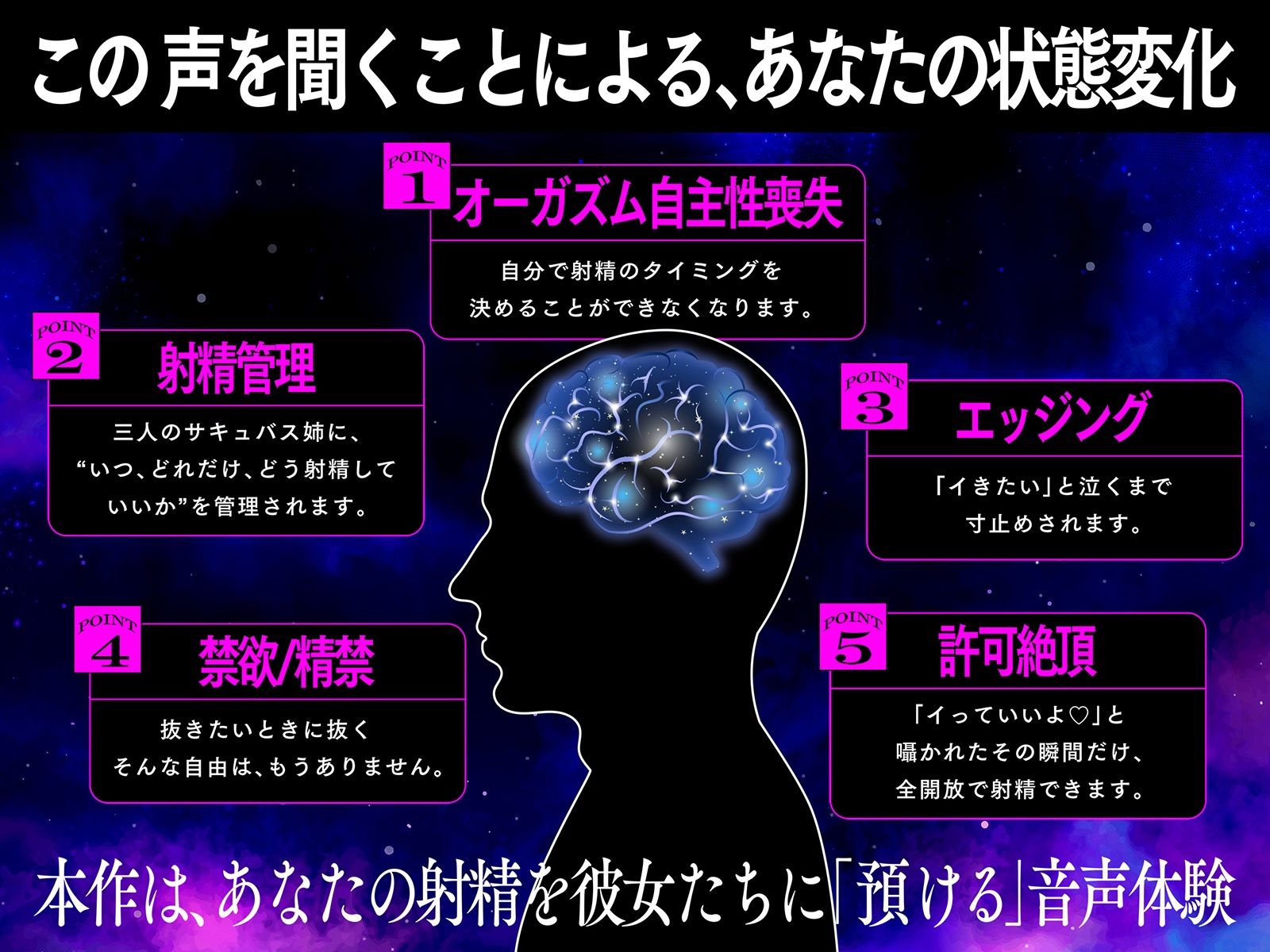 【快楽LV★★★★★】淫魔の快楽インフェルノ〜攻略せよ！「焦らシコ」快楽ダンジョン♪どっぷり特濃精子を搾り取られる射精管理ゲーム〜