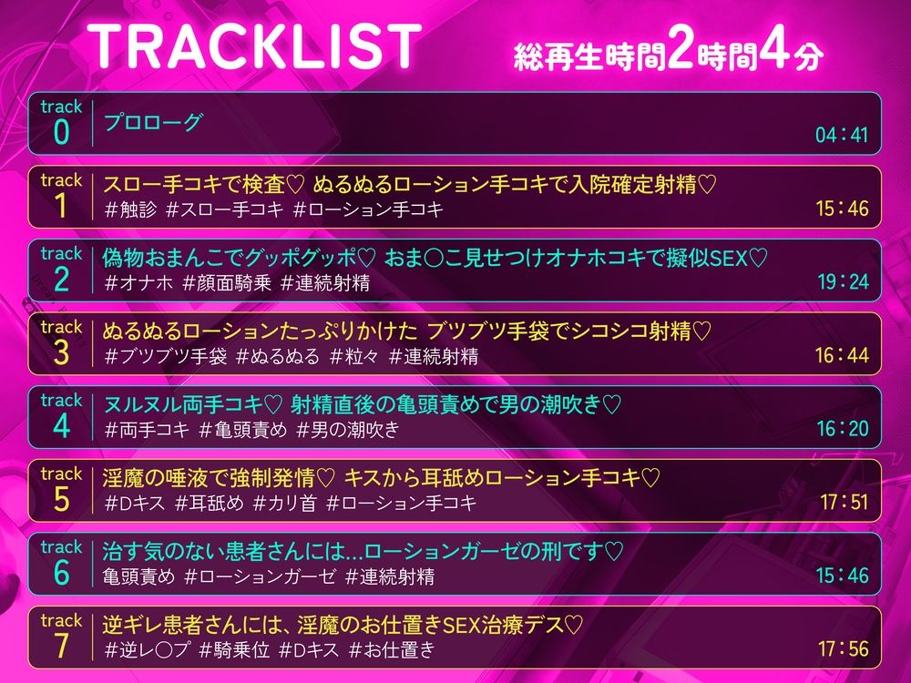 【手コキ特化】【逆レ】監獄病棟6〜手コキ特化の地獄搾精治療〜