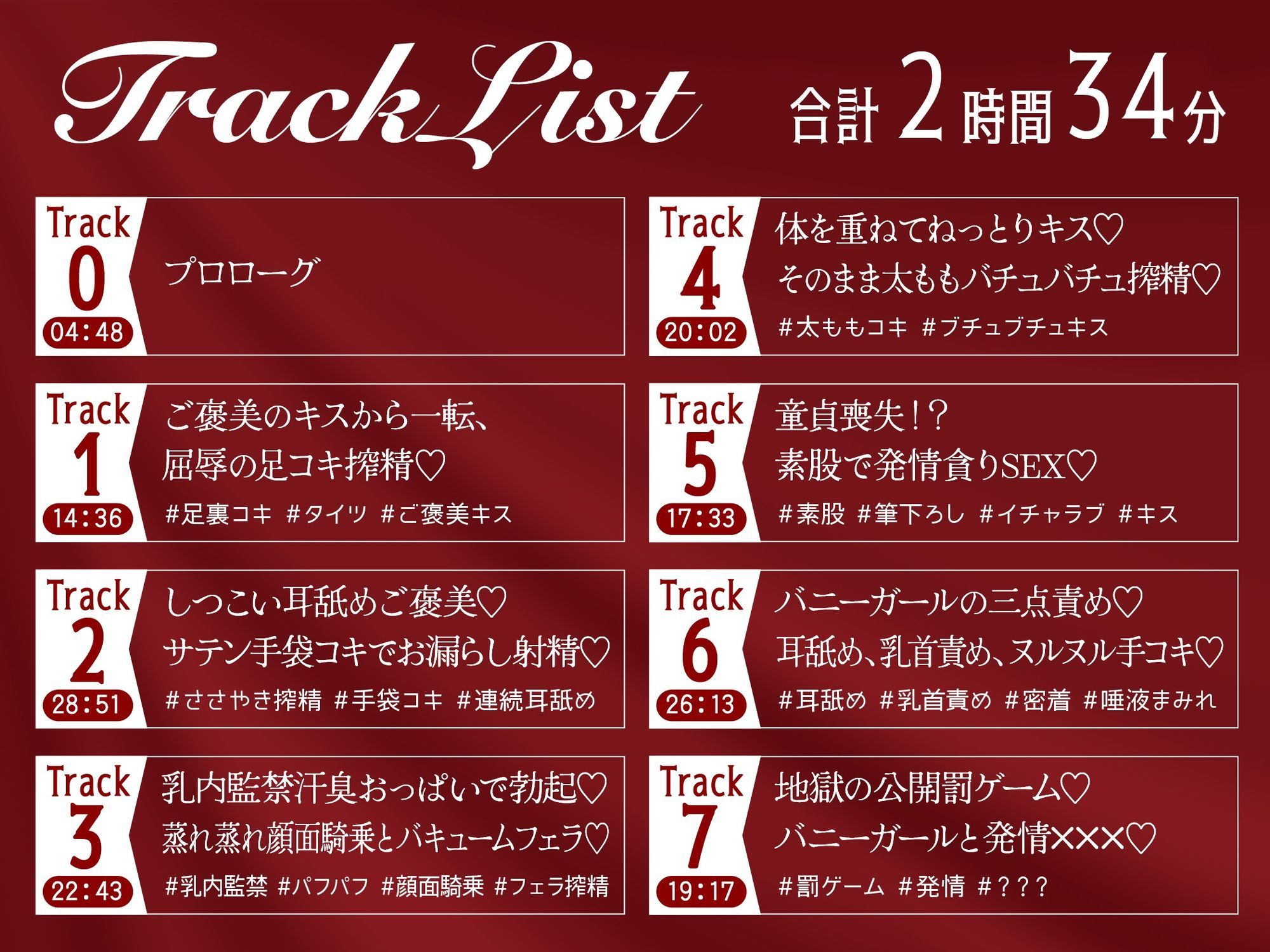 【貞操観念逆転】【逆レ】バニーガールの焦らし＆強●搾精ルーレット〜運任せの搾精ギャンブル〜