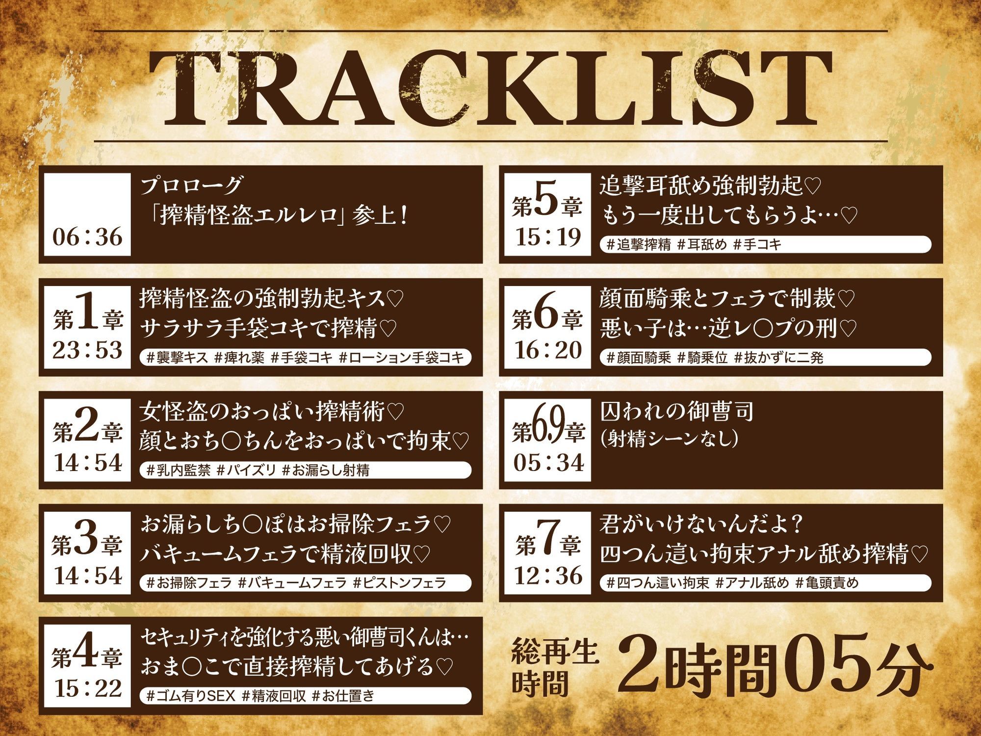 【貞操観念逆転】【イケボ】【逆レ】搾精怪盗に狙われた！？〜精子を狙う王子様系変態女怪盗のどすけべ搾精逆レ〜