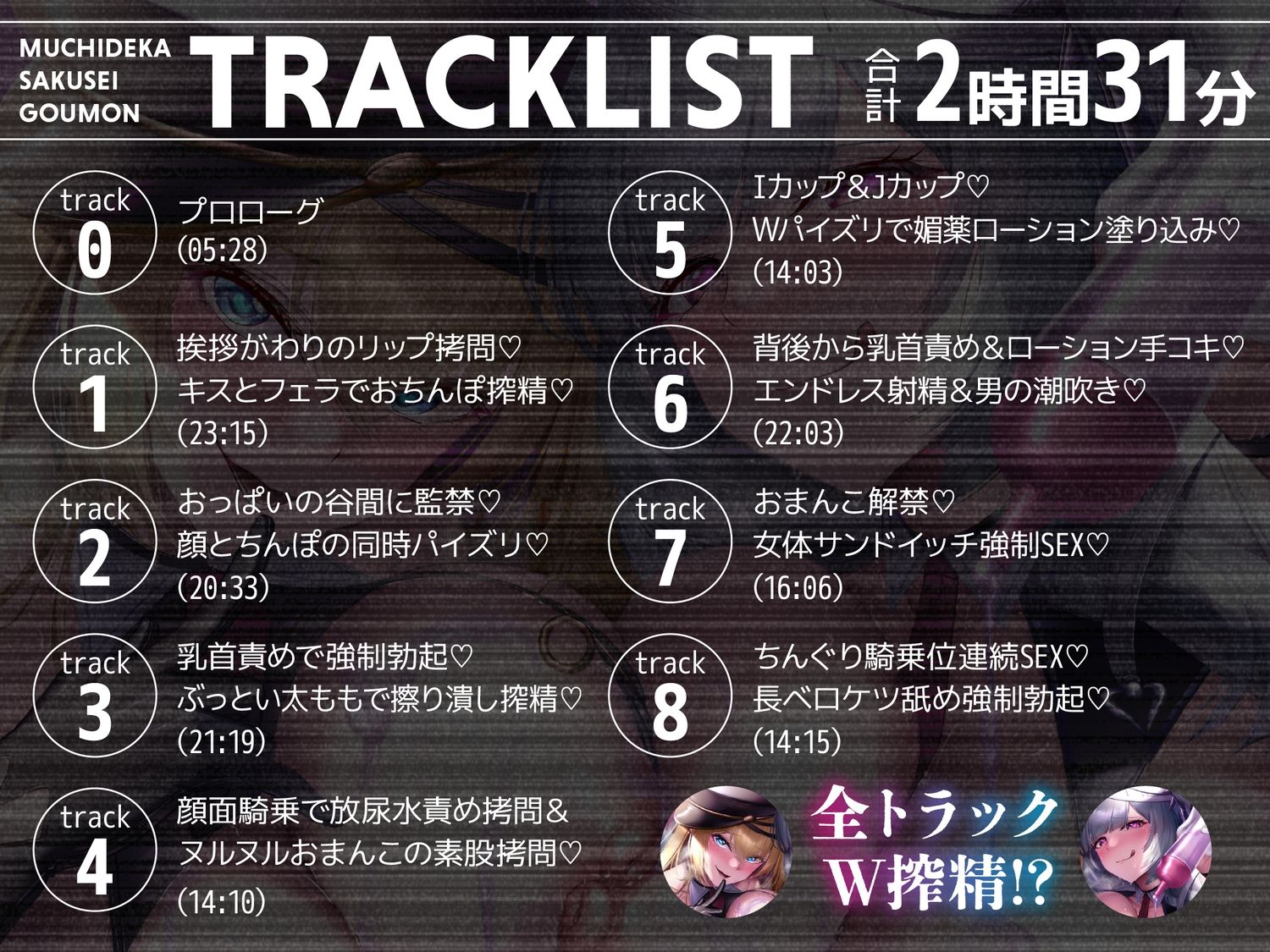 むちデカ搾精拷問〜胸と尻のデカい巨女二人に挟まれ、何度射精しても終わらない搾精拷問にかけられる捕虜の貴方〜