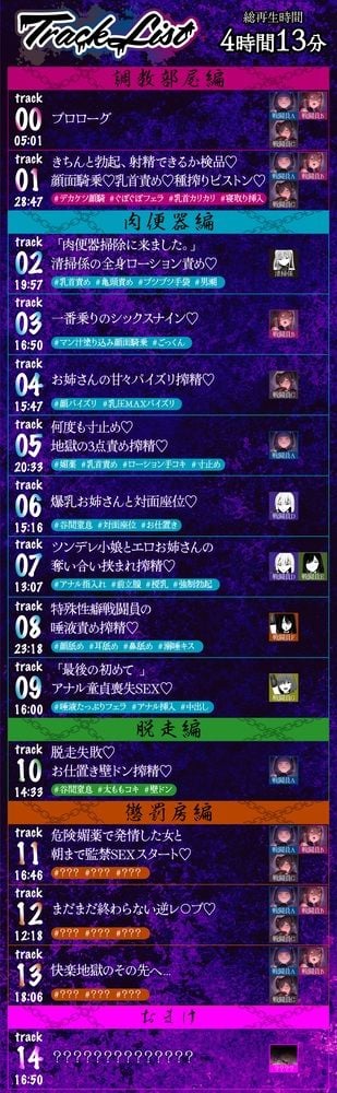 【4時間越え】【逆レ】どすけべ戦闘員の性処理係〜悪の組織に捕らわれた一般人の貴方は、悪〜いどすけべ女達の性処理用肉便器として飼われることになりました〜