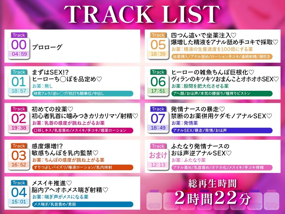 【逆レ】マッドナースの搾精治療〜薬漬け無限快楽地獄〜