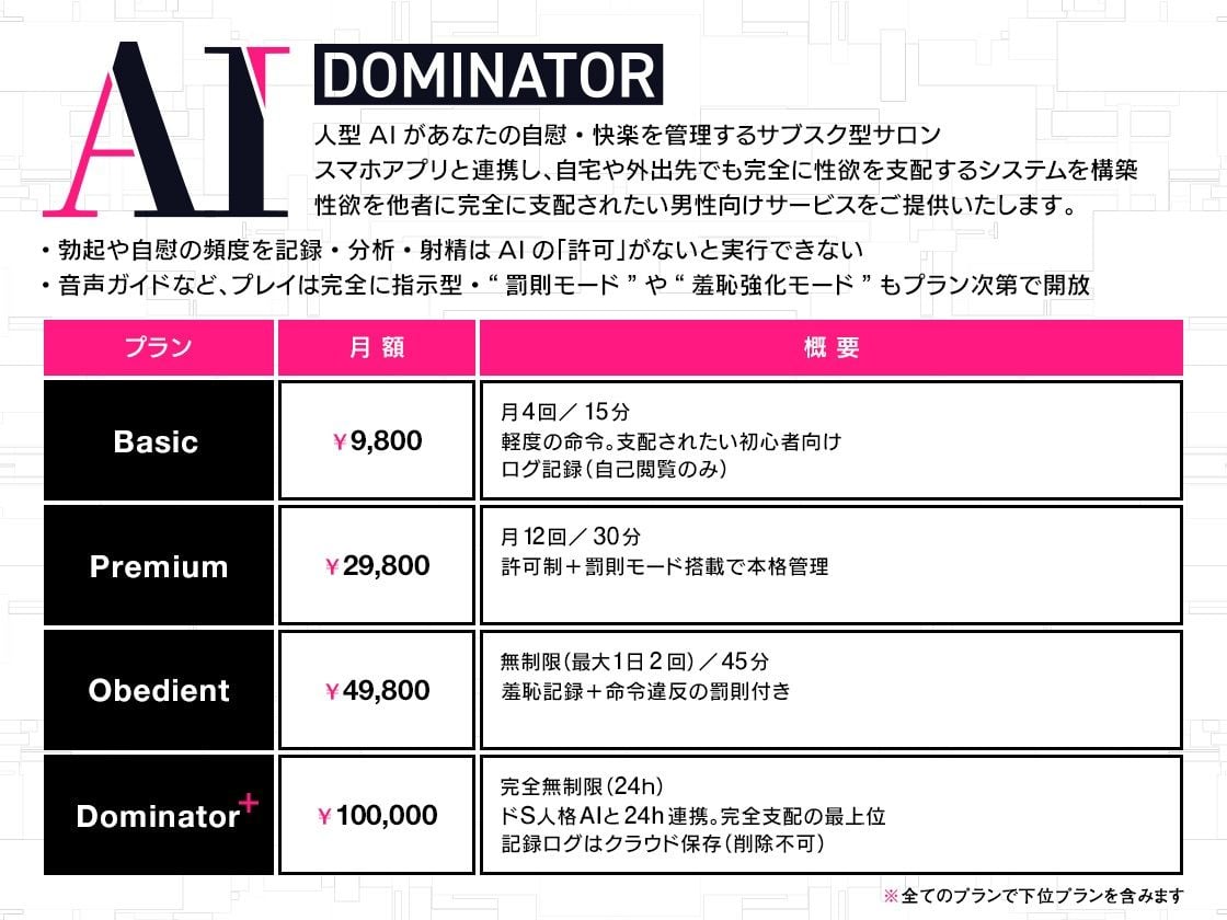 【事務的オナサポ】AI射精管理サロン【ドミネーター】 〜あなたの快感は、すべてプログラム通りに支配されます〜