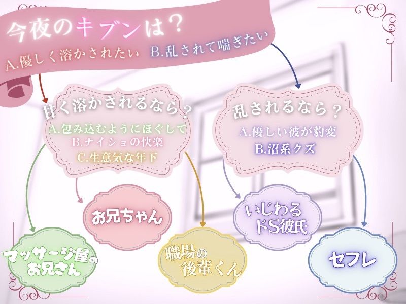 【ひたすら玩具詰め合わせ】マッサージ屋のお兄さんに甘々に責められる...！？他全5本収録