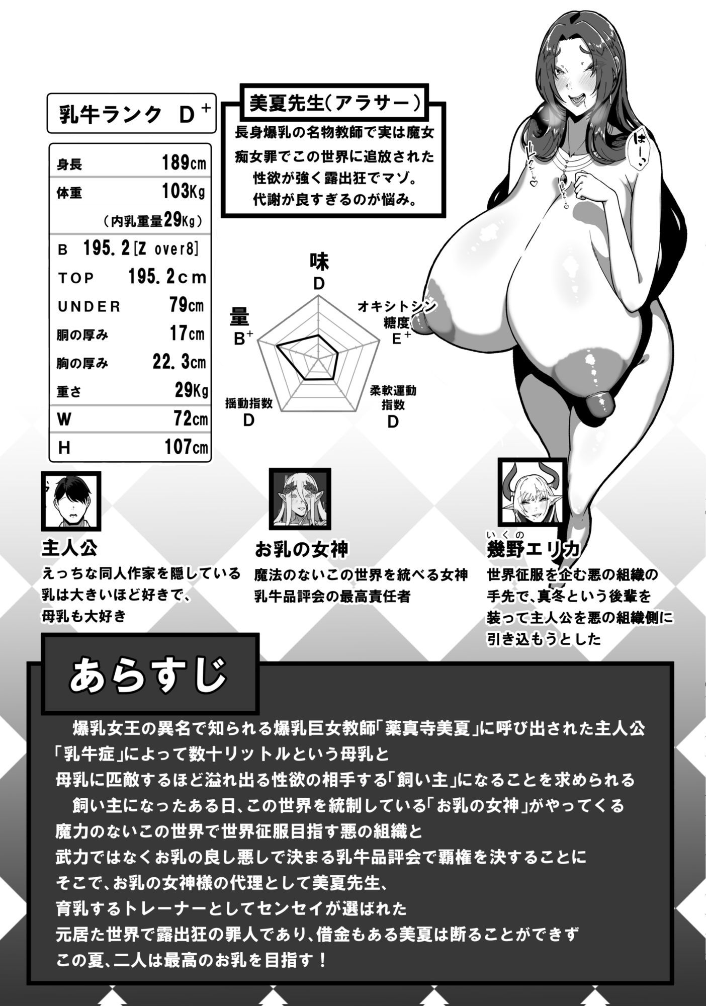 乳牛のカイカタ 美夏まるわかり総集編
