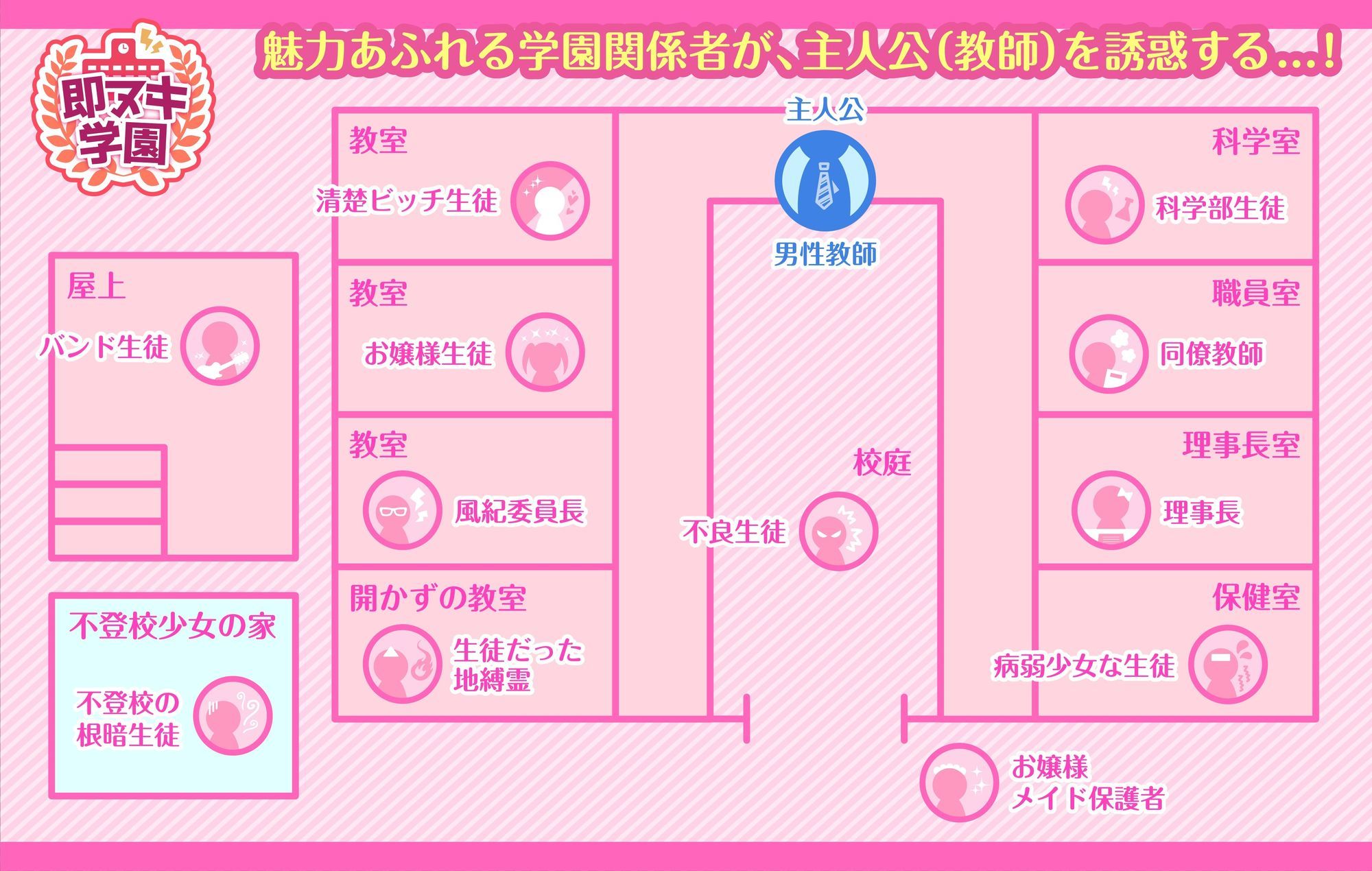 【即ヌキ学園】学園祭！〜バンド少女の放課後セックスライブ〜【10時間目】