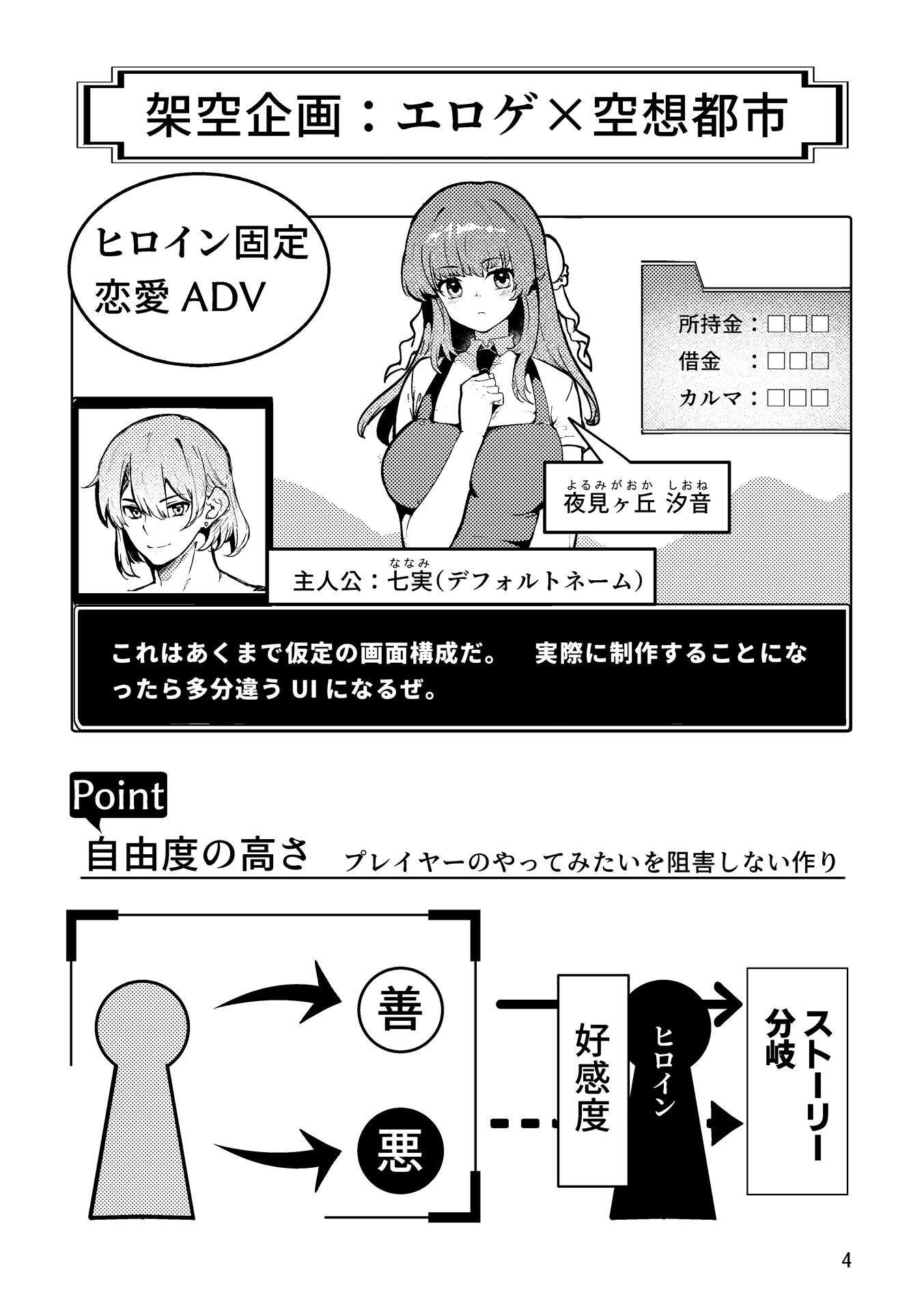 架空エロゲを作った話