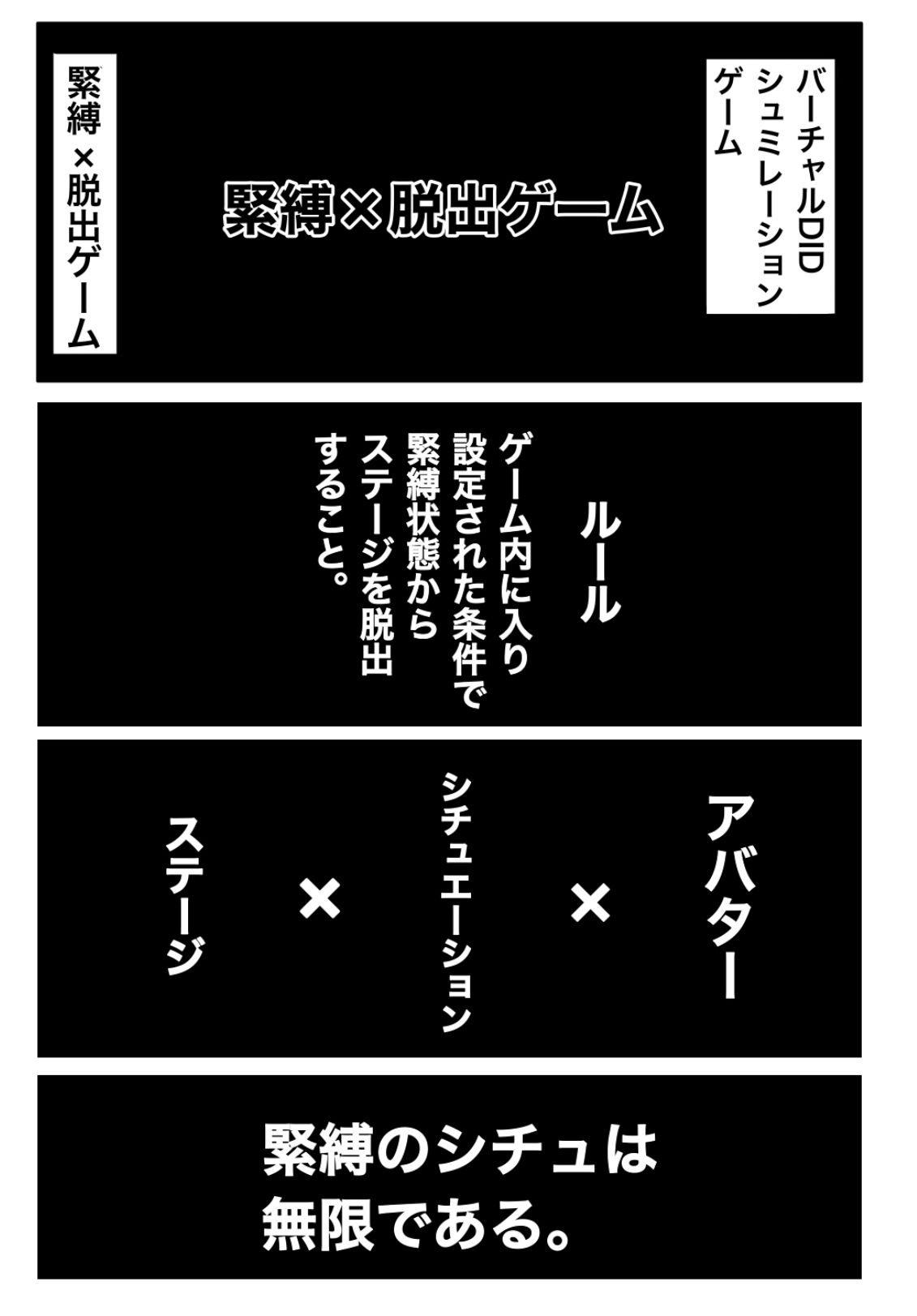 緊縛×脱出ゲーム