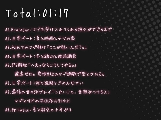 【密着×激重あま躾け（はーと）】地雷メンヘラゆゆちゃんの求愛むぎゅむぎゅナマ中出し〜ストーカーが義妹になって強○交際イチャあまえっち〜