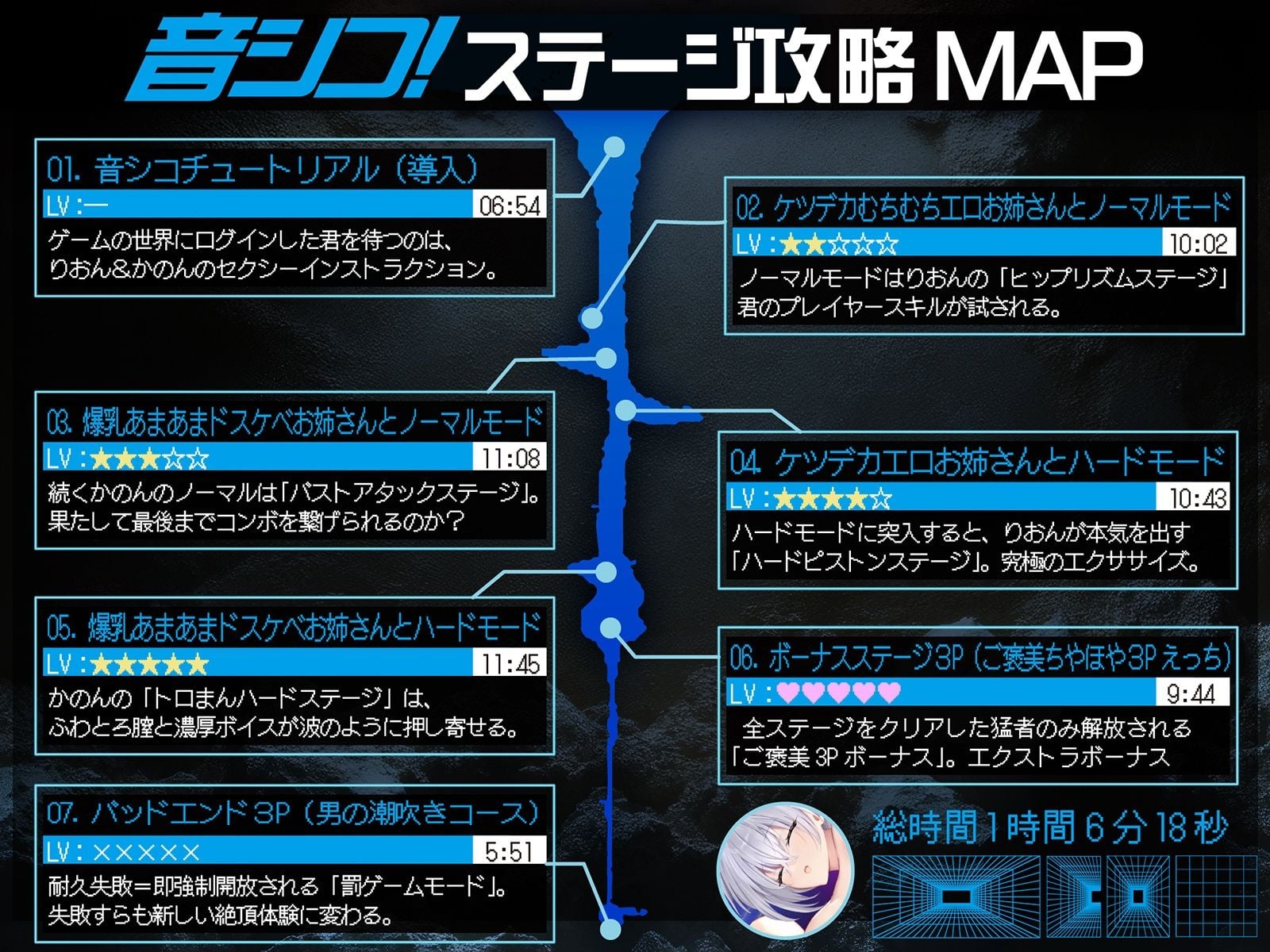 【オナサポ動画ゲーム】音シコ！〜リズムに合わせてシコるだけ♪〜【ケツ圧＆爆乳あまあま快感シンクロビート】