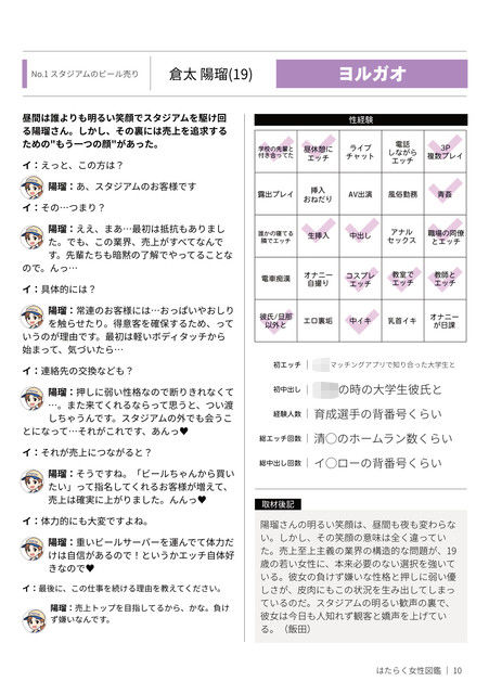 はたらく女性図鑑 vol.2 〜働く女性の一日「ヒルガオ・ヨルガオ」に密着！〜