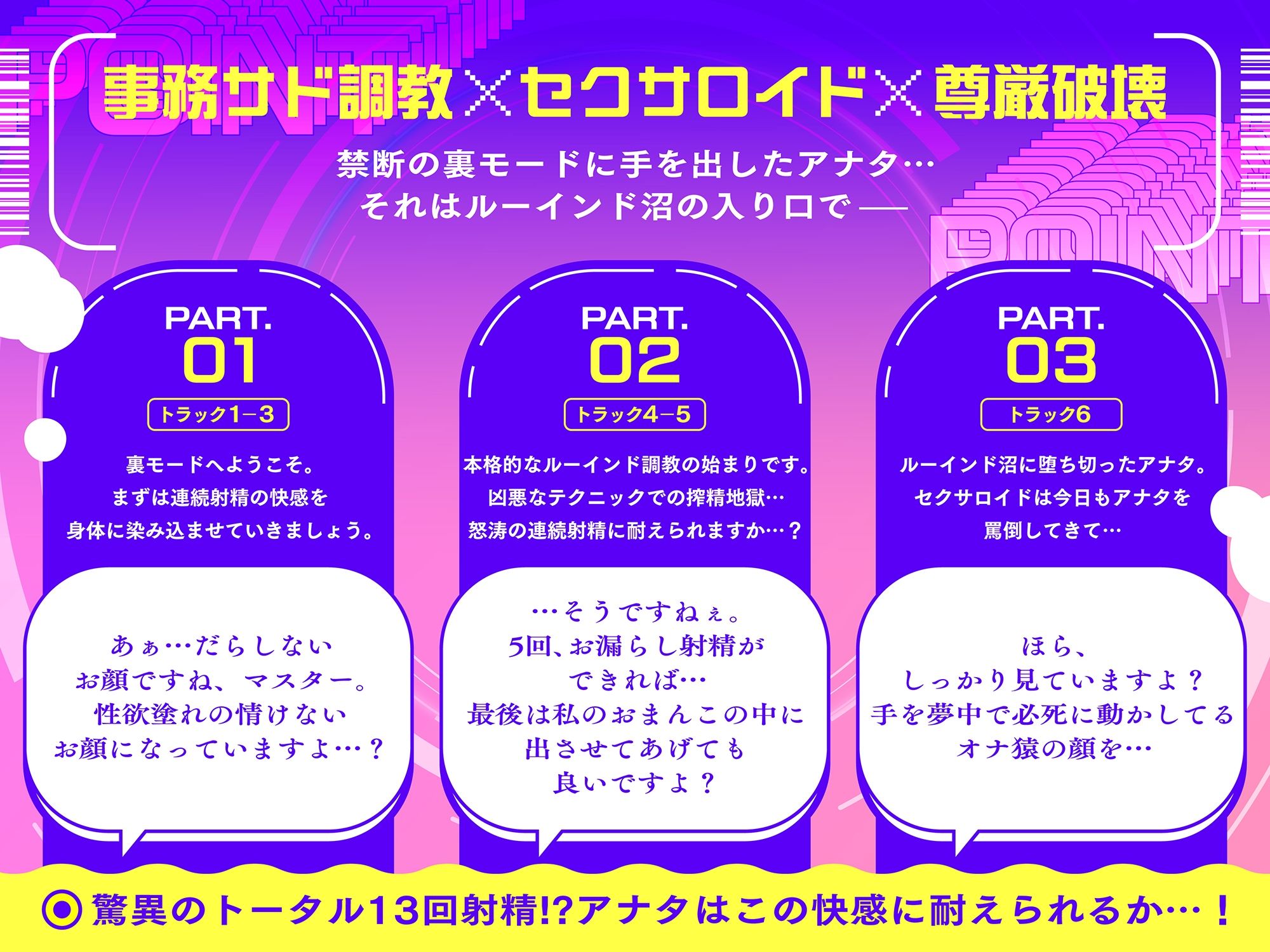 【ルーインドオーガズム】デカ痴女セクサロイドの密着事務的ザーメン搾取〜快楽地獄でマゾ堕ち確定お漏らし射精〜【13回射精×事務サド調教】