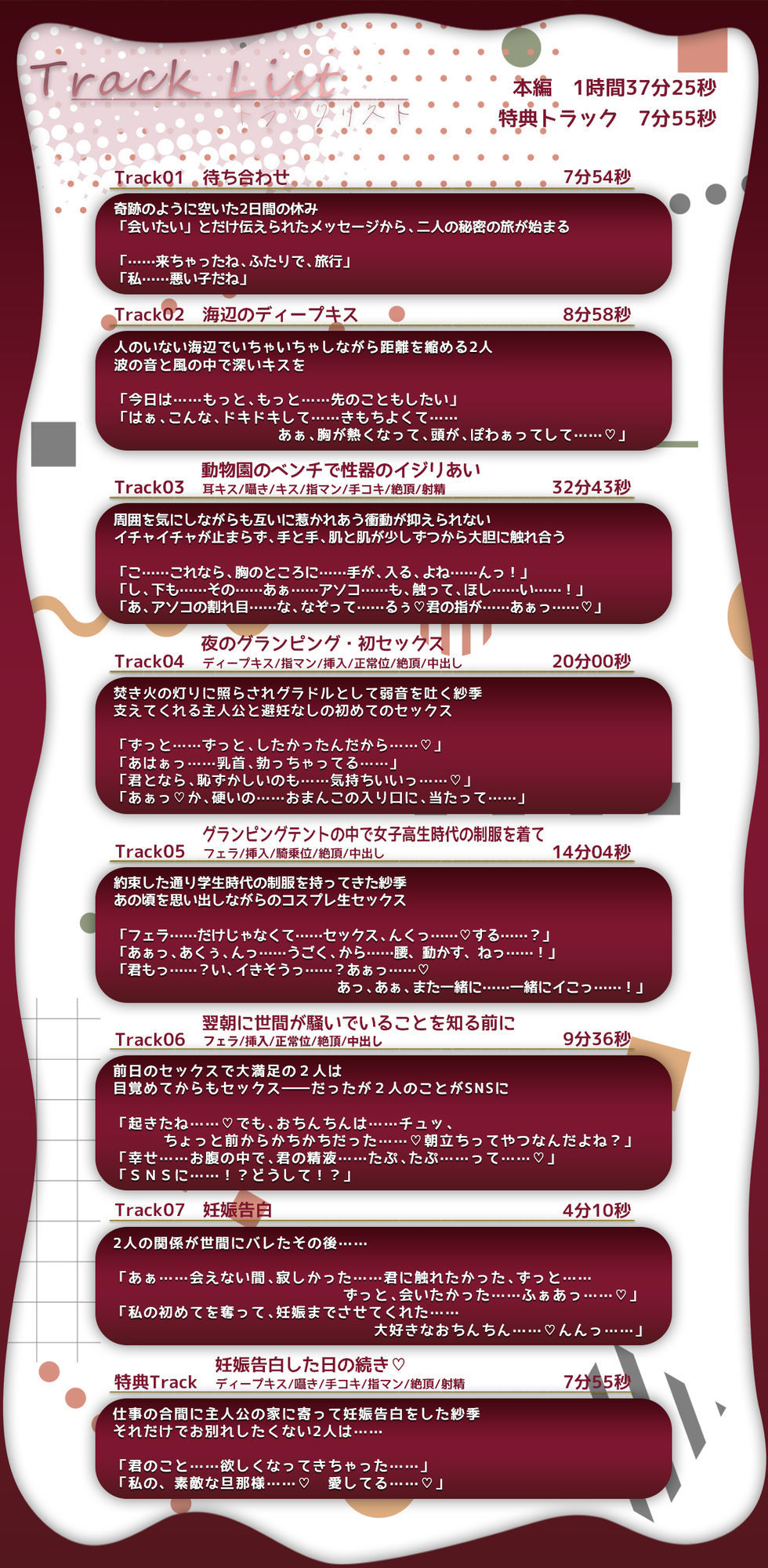 ♪10日間限定特典同梱♪イチャイチャ子作り旅行〜人気グラドルになった彼女と初めての濃厚中出し密会旅行