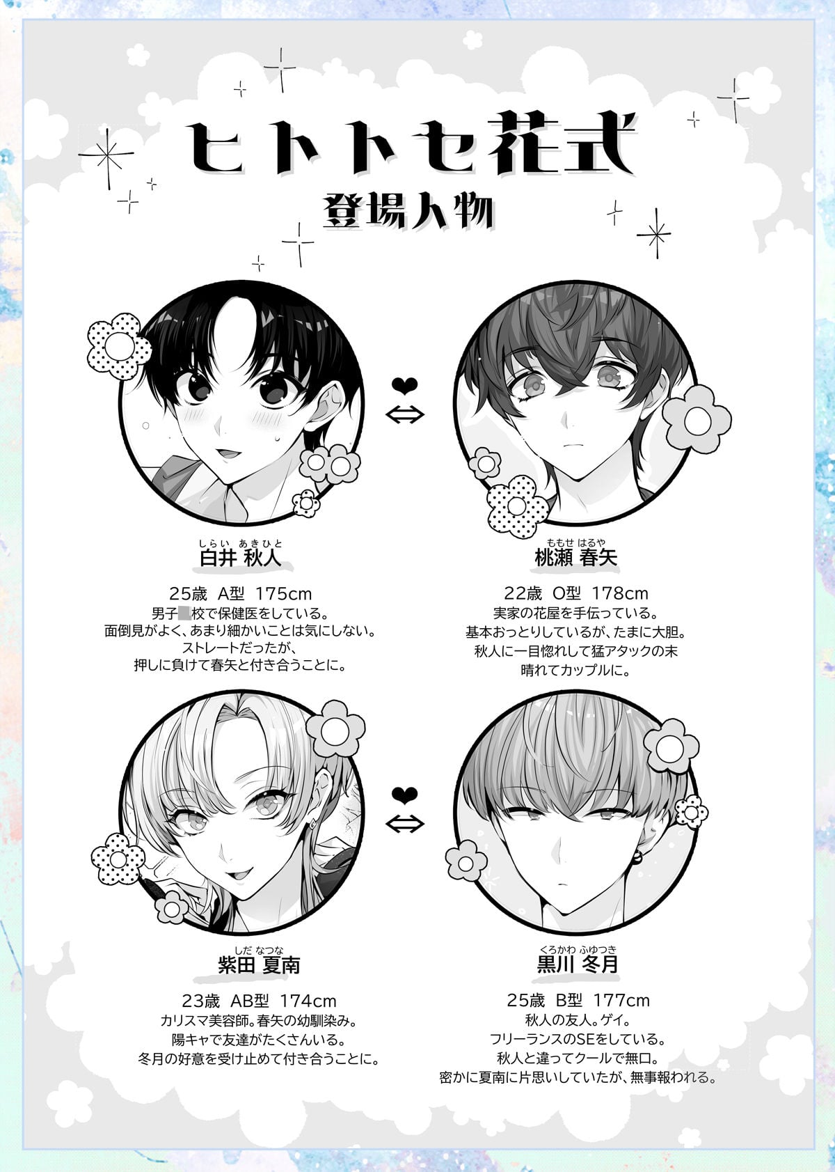 ヒトトセ花式vol.2