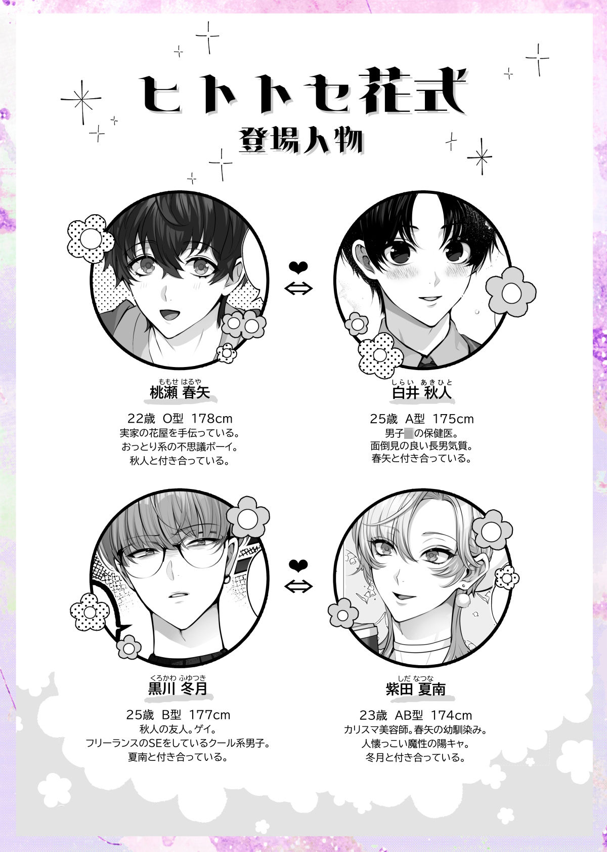 ヒトトセ花式vol.4