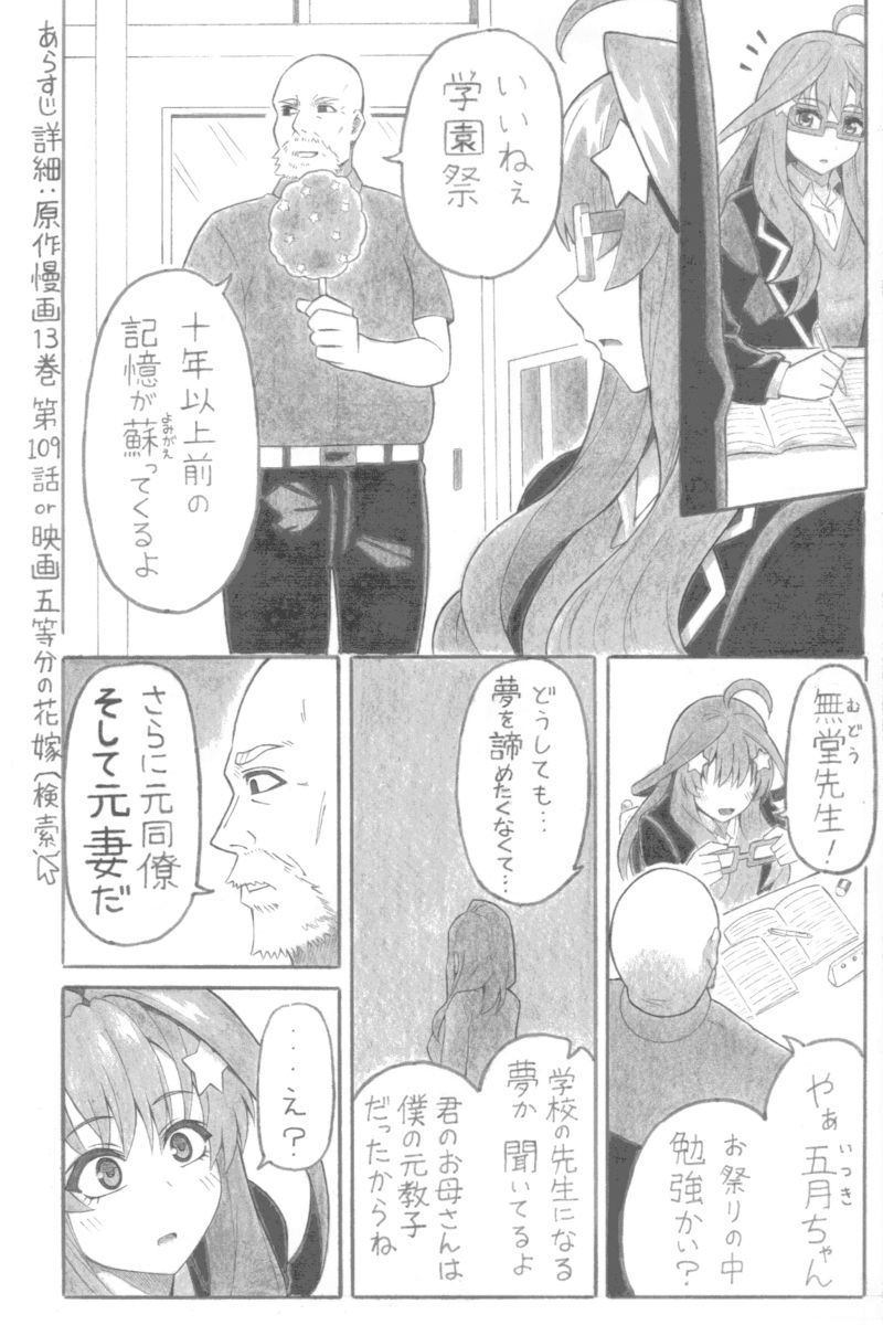 だいつき