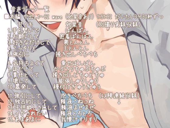 援交男子の甘イキ中出し 音声 〜1時間53分あまり聞かない男性のながーい甘イキ絶頂〜