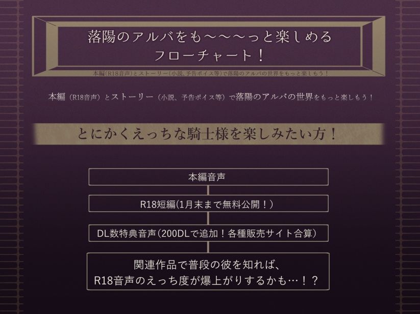 【くっころ！背徳無様えっち】落陽のアルバ〜〜純潔の鎧は砕かれる〜〜