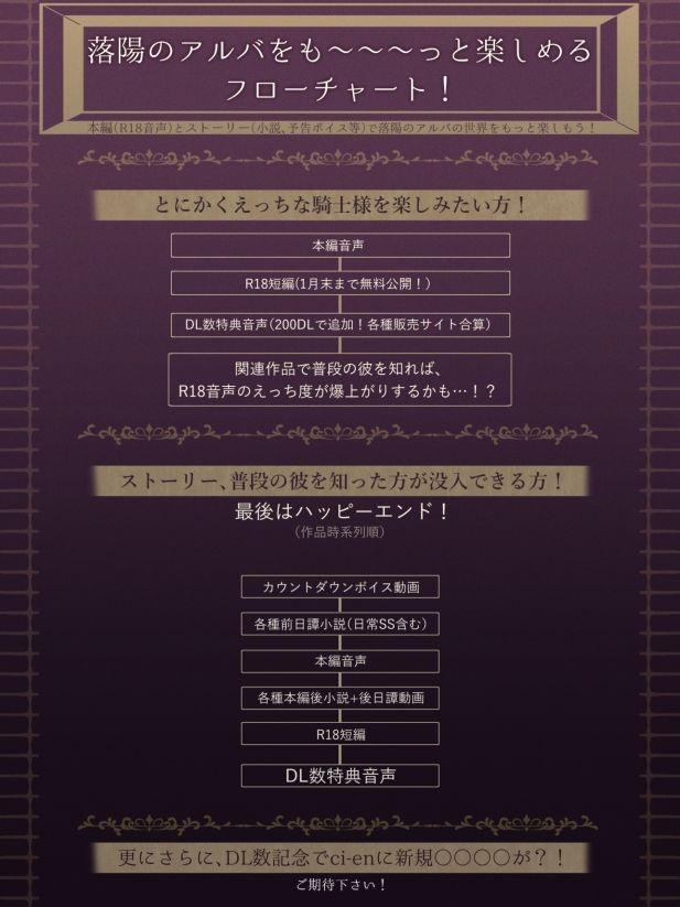【くっころ！背徳無様えっち】落陽のアルバ〜〜純潔の鎧は砕かれる〜〜