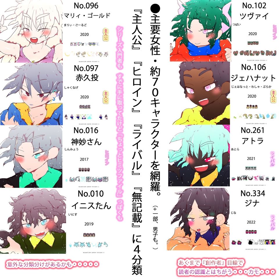 全ジナンドロモーフ・シスターズ 看板娘15周年記念図鑑