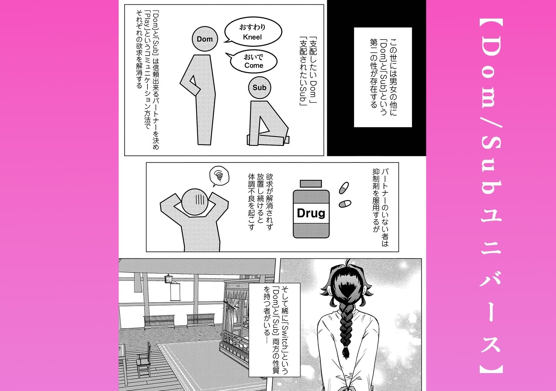 褒められる快感ーSwitchの女ボスはDomの側近に褒められたいー【Dom/Subユニバース】