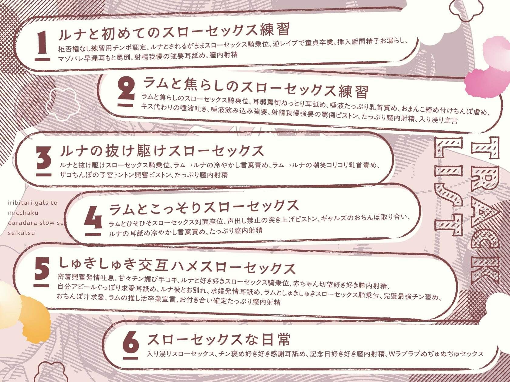 入り浸りギャルズと密着だらだらスローセックス性活〜竿役に選ばれた僕のチンポが擦り切れるまでWマンコで連続生ハメされて【囁き特化・全編たっぷり挿入】