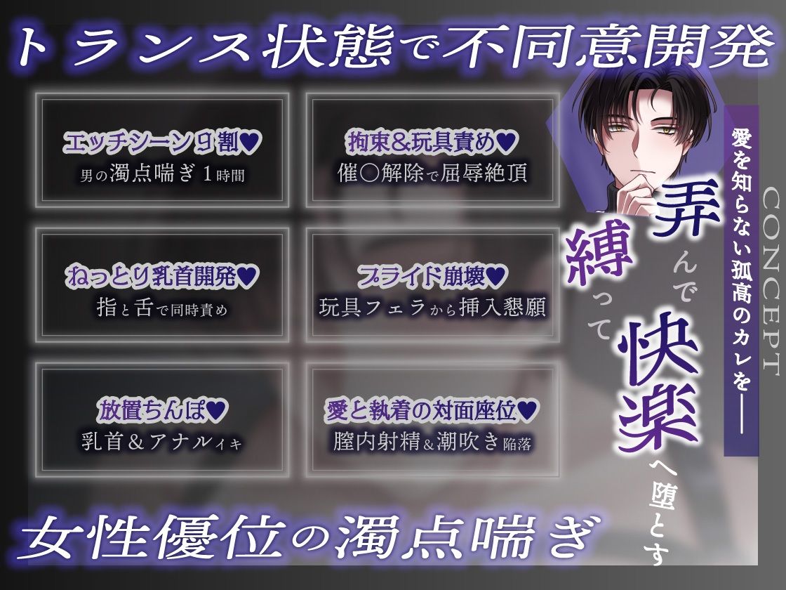 【女性優位×男の濁点喘ぎ1時間】トランス状態の鉄壁カウンセラーを不同意開発「こんな僕は僕じゃないぃぃイグぅぅぅ…」/ミッドナイト・テラス エピソード0