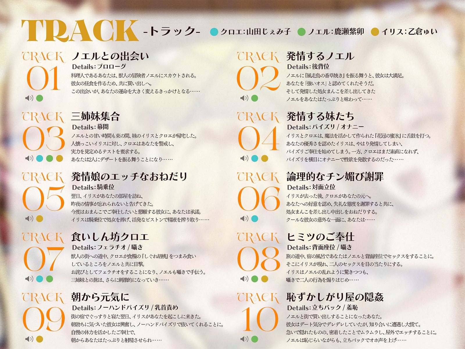 ライオン娘三姉妹とドスケベフルコース!〜料理で胃袋、肉棒で子宮を満たす日々〜【KU100収録】