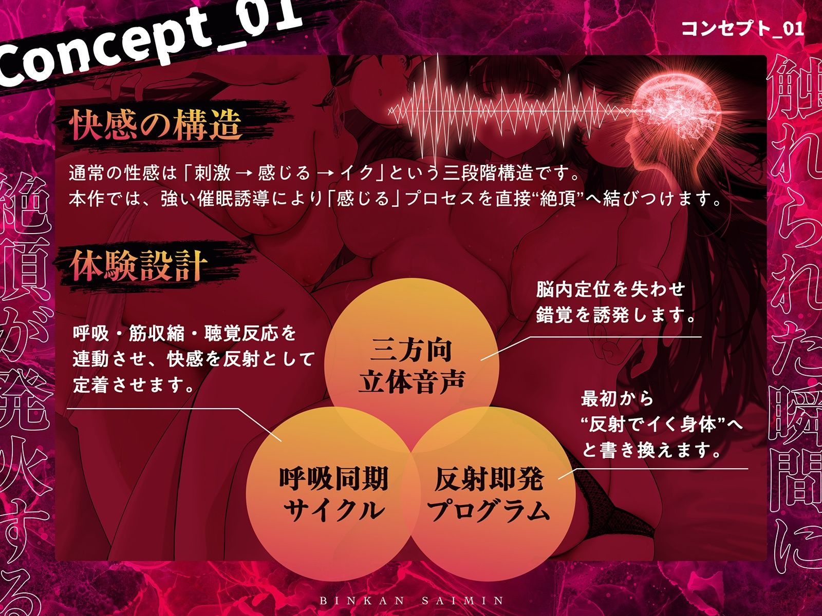 【全方向360度マルチボイス】即イキ敏感催● 〜触られるだけでイク絶頂〜