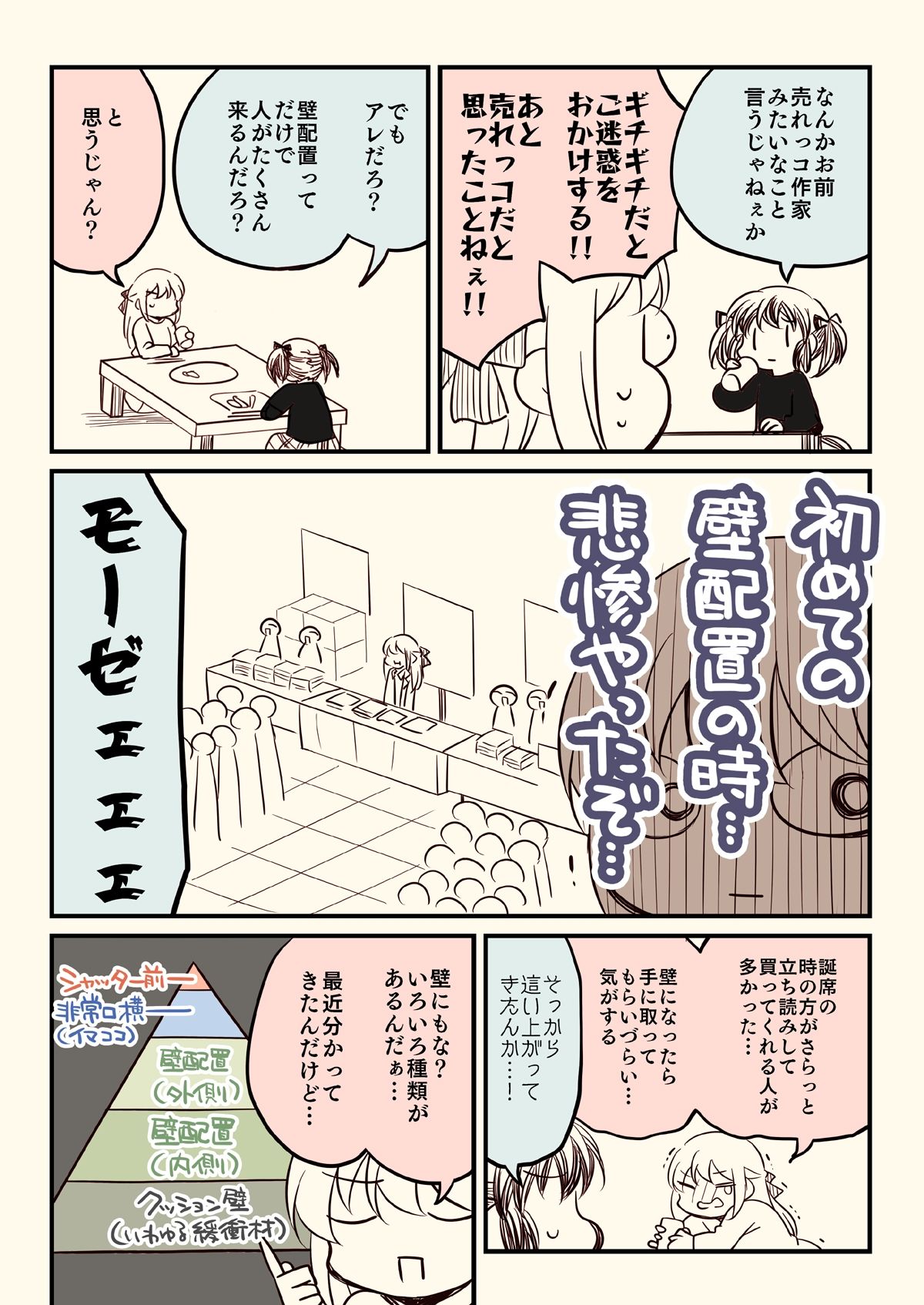 壁配置の話。