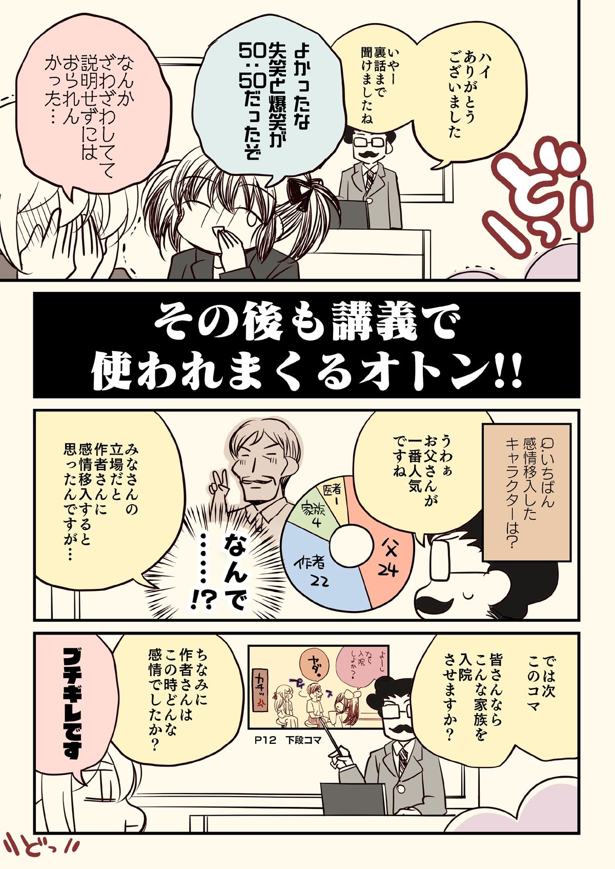 透析から逃げたおとんが大学の講義で使われた話。