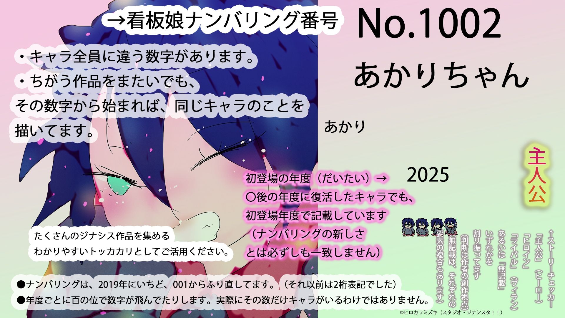 【描き下ろしアリ】裏ジナ全看板娘大図鑑DLC追加コンテンツ付属パッチ補完目録