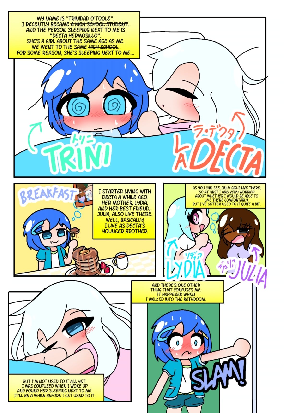 SCANIEZ vol.1 ENGLISH