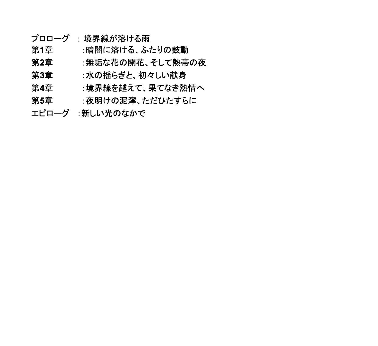 モデルの幼馴染と濃密×××する話