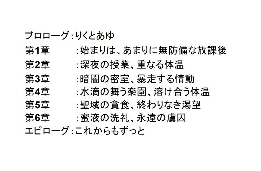 童貞のぼくと人気な義妹が××××に溺れていく話