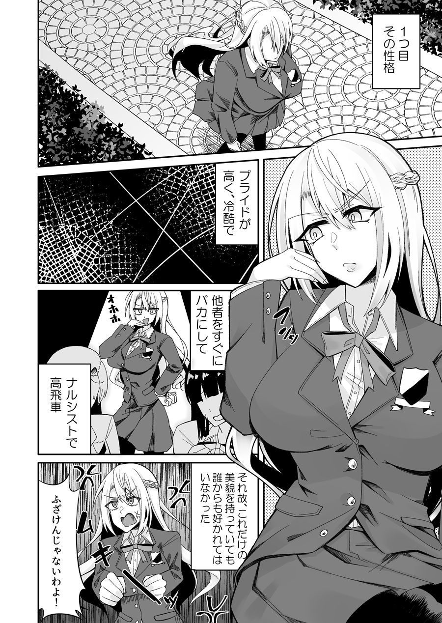 とある令嬢の分裂日常