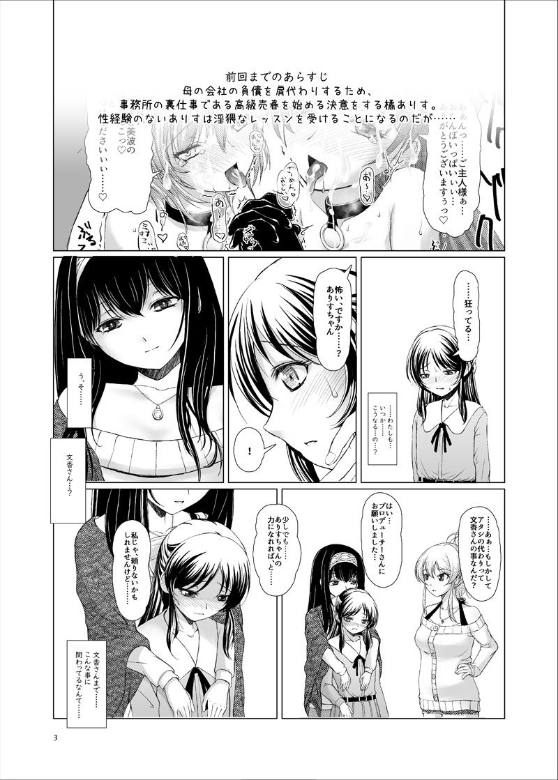 ARISU’S ADVENTURES IN LUSTFULL@ND lesson3
