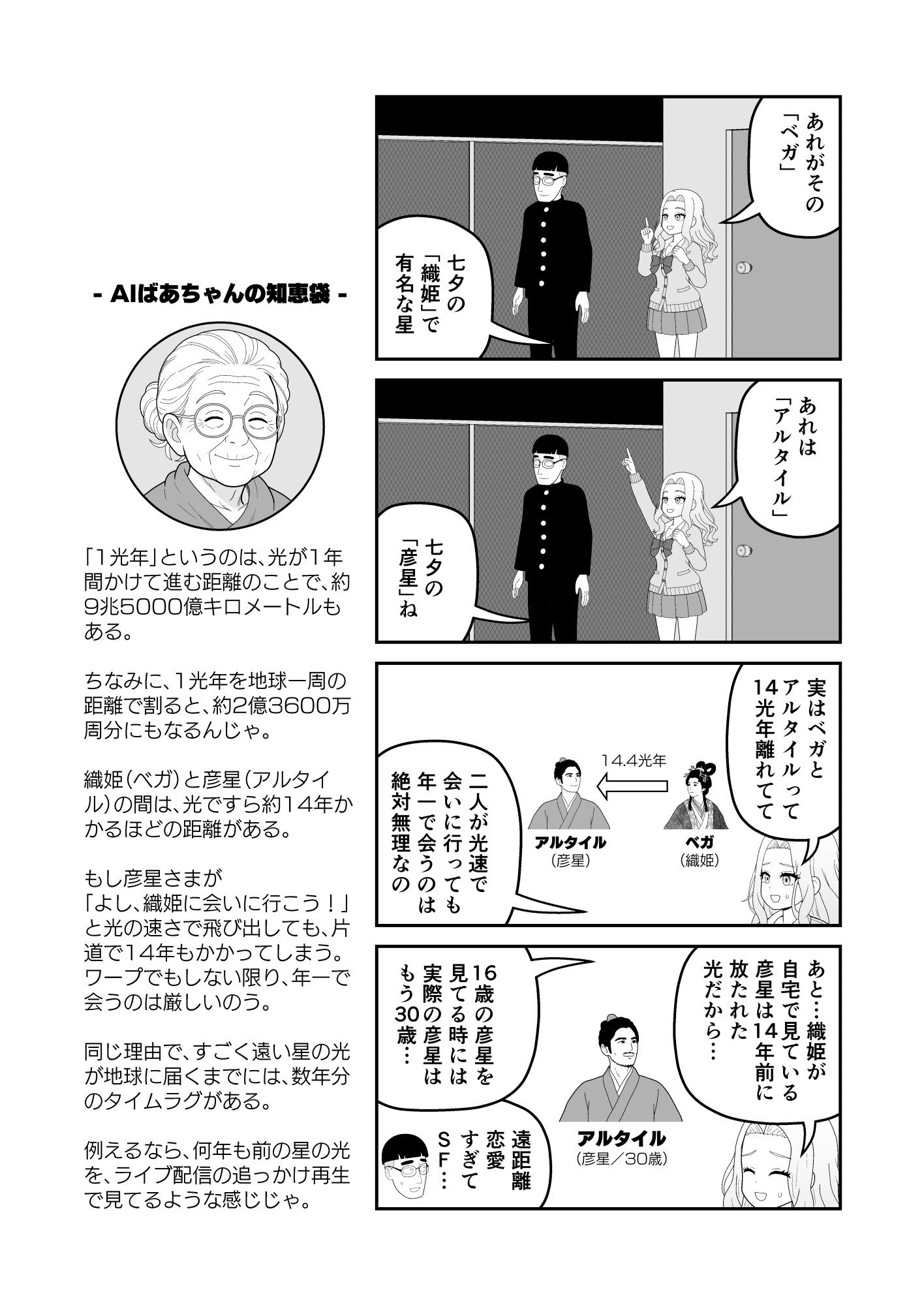 【分冊版】すべてをしるギャル（2）