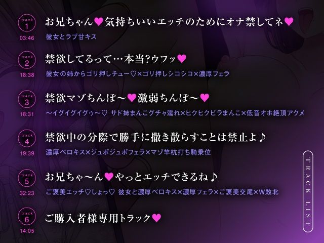 M男完堕ちポイ捨て逆NTR〜サド姉誘惑膣内射精・禁欲崩壊W敗北〜